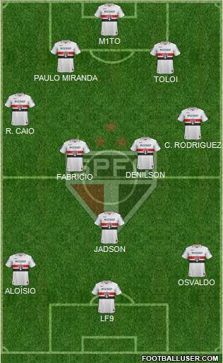 São Paulo FC Formation 2013