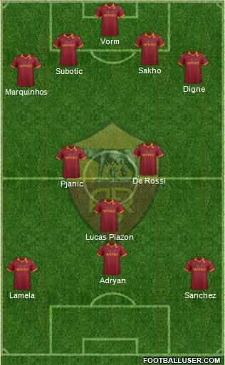 AS Roma Formation 2013