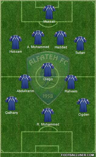 Al-Fat'h Formation 2013