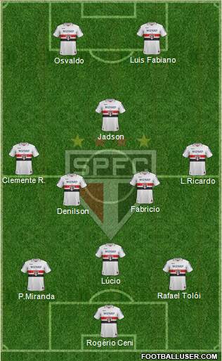 São Paulo FC Formation 2013