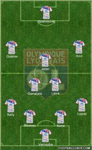 Olympique Lyonnais Formation 2013