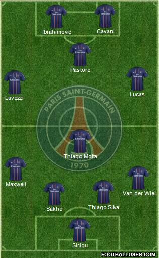 Paris Saint-Germain Formation 2013