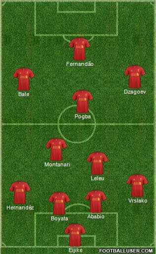 Liverpool Formation 2013