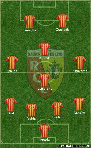 Racing Club de Lens Formation 2013
