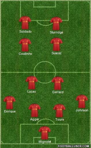 Liverpool Formation 2013