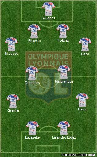 Olympique Lyonnais Formation 2013
