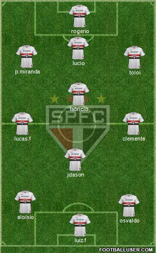 São Paulo FC Formation 2013
