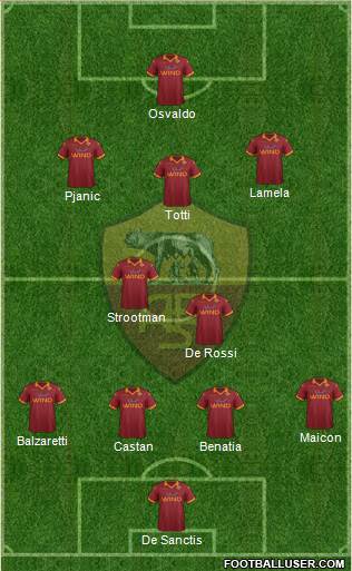 AS Roma Formation 2013