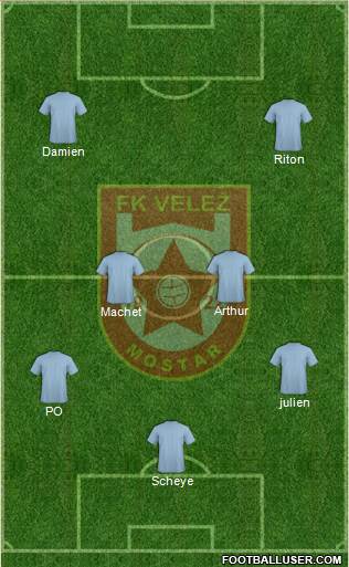 FK Velez Mostar Formation 2013