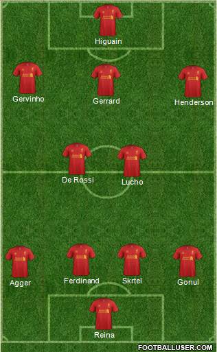 Liverpool Formation 2013
