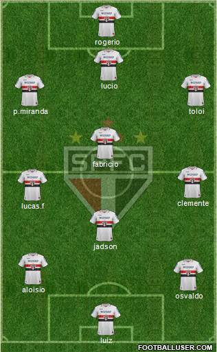 São Paulo FC Formation 2013