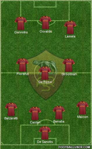 AS Roma Formation 2013