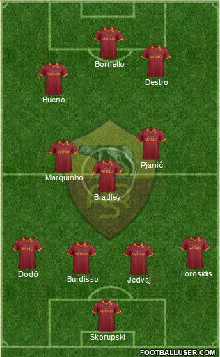 AS Roma Formation 2013