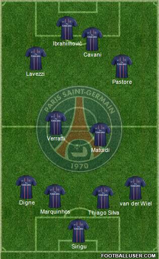 Paris Saint-Germain Formation 2013