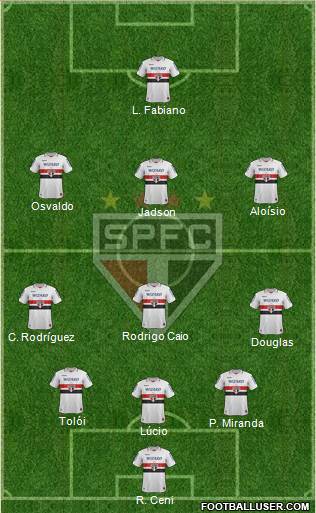 São Paulo FC Formation 2013