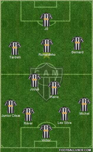 C Atlético Mineiro Formation 2013