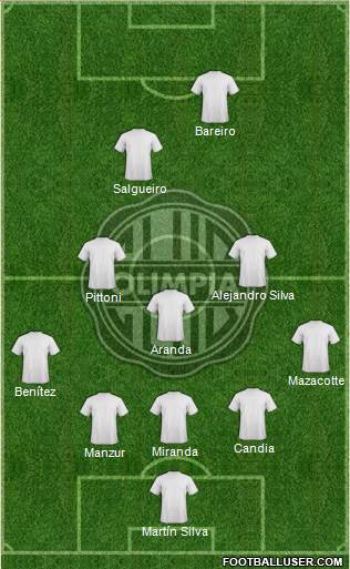 C Olimpia Formation 2013
