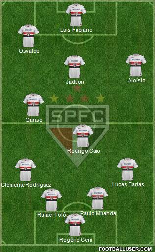 São Paulo FC Formation 2013