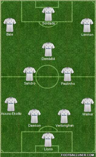 Tottenham Hotspur Formation 2013
