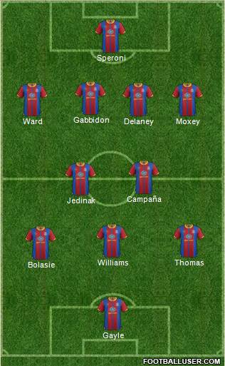 Crystal Palace Formation 2013