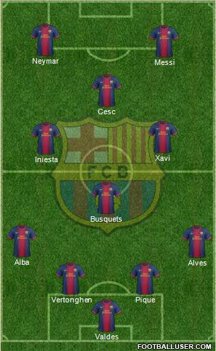 F.C. Barcelona Formation 2013