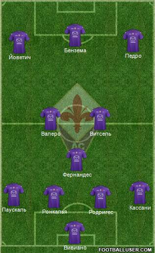 Fiorentina Formation 2013