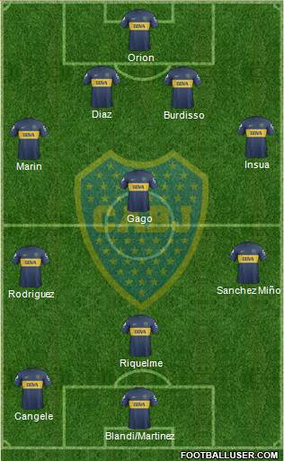 Boca Juniors Formation 2013