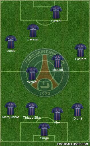 Paris Saint-Germain Formation 2013