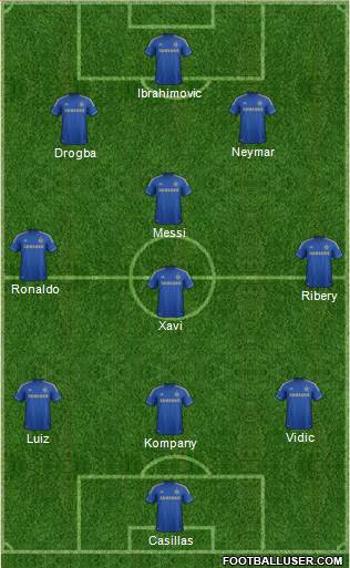 Chelsea Formation 2013