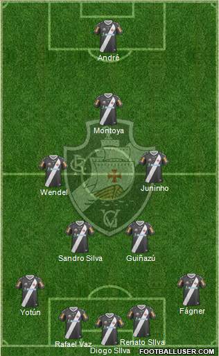 CR Vasco da Gama Formation 2013