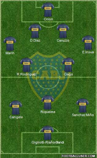 Boca Juniors Formation 2013