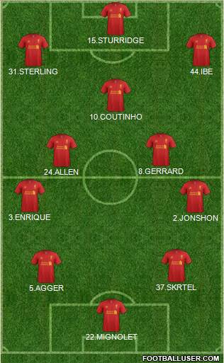 Liverpool Formation 2013