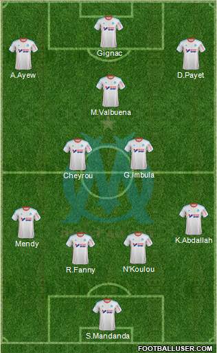 Olympique de Marseille Formation 2013