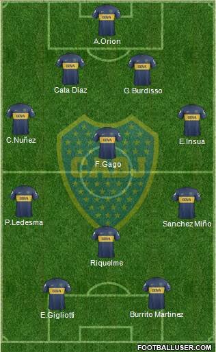 Boca Juniors Formation 2013
