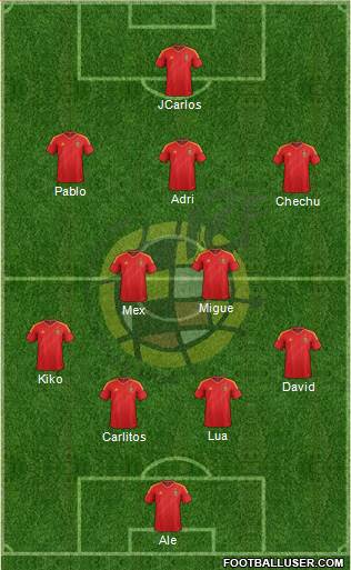 Spain Formation 2013