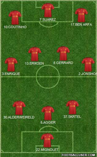 Liverpool Formation 2013
