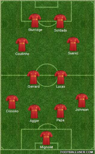 Liverpool Formation 2013