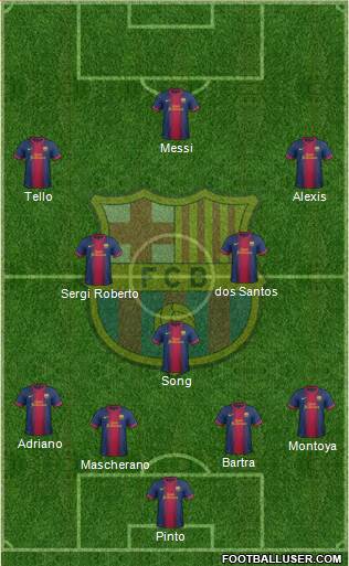 F.C. Barcelona Formation 2013