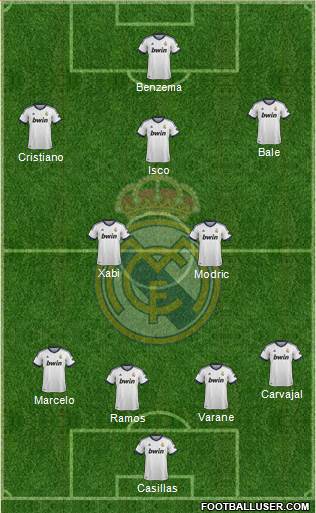 Real Madrid C.F. Formation 2013