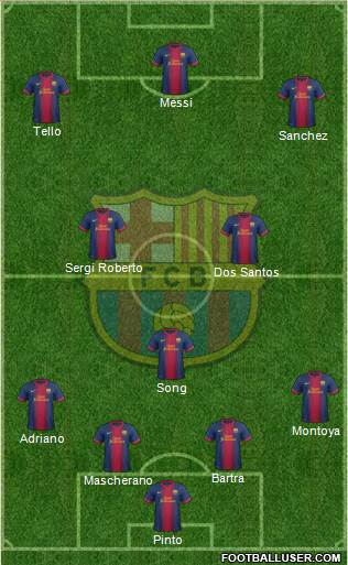 F.C. Barcelona Formation 2013