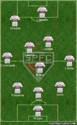 São Paulo FC Formation 2013