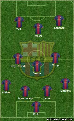 F.C. Barcelona Formation 2013