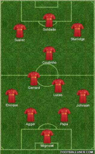 Liverpool Formation 2013