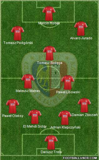 Piast Gliwice Formation 2013