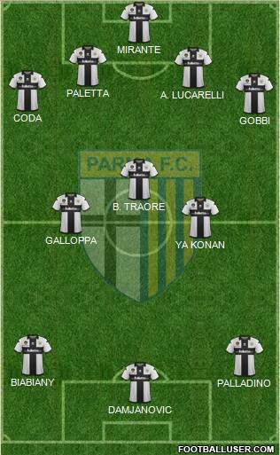 Parma Formation 2013
