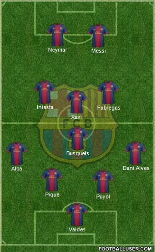 F.C. Barcelona Formation 2013