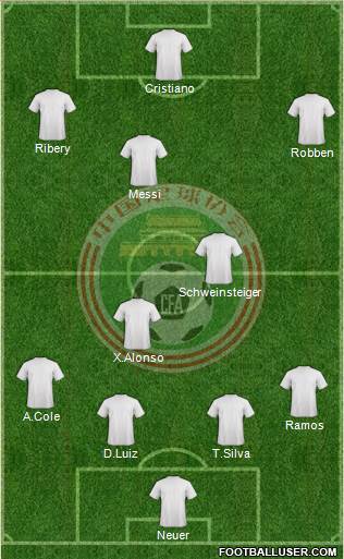 China Formation 2013