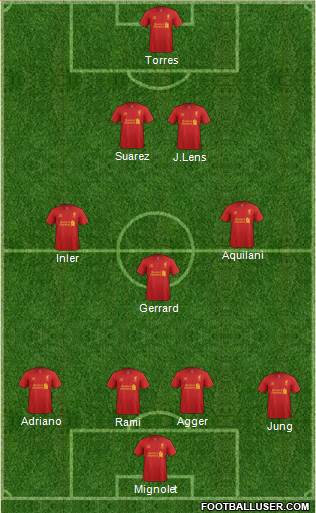 Liverpool Formation 2013