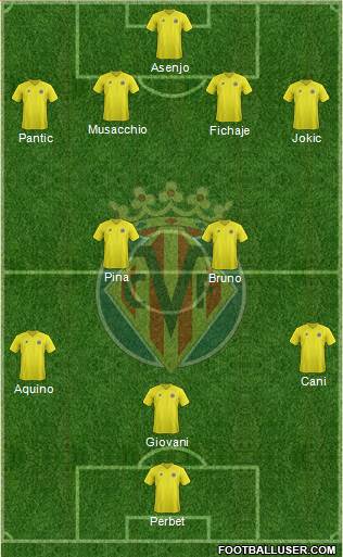 Villarreal C.F., S.A.D. Formation 2013