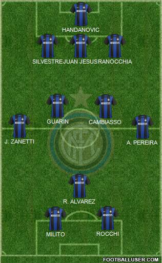 F.C. Internazionale Formation 2013